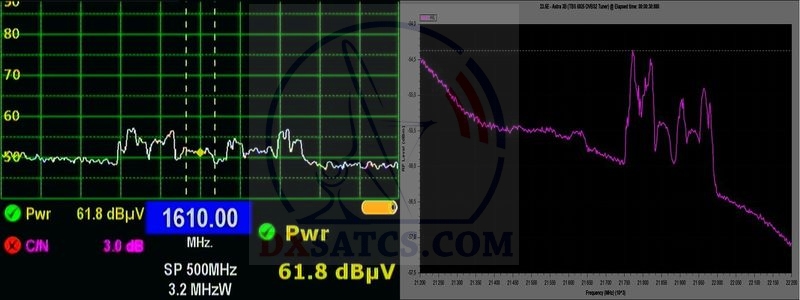 dxsatcs-ka-band-reception-astra-3b-23-5-east-spectrum-analysis-h-vector-21600-22000-mhz-02-n