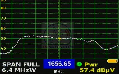 dxsatcs-amos-4-65-east-ka-band-reception-frequencies-rhcp-spectrum-analysis-19200-20200-mhz-h60-n