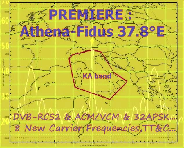 athena-fisus-ka-band-reception-frequencies