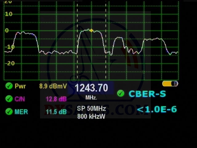 dxsatcs-com-ka-band-reception-feed-ka-band-eutelsat-7a-7-east-21493-mhz-telemedia-vito-live-feed-spectrum-quality-analysis-03