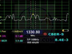 dxsatcs.com-ka-band-reception-satellite-list-eutelsat-7a-w3a-satellite-7east-21580.8-mhz-tvge-dvb-s-qpsk-spectrum-quality-analysis-televes-h-60-01.