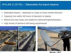 dxsatcs-hylas-2-31-e-satellite-broadband-internet-ka-band-general-description-03