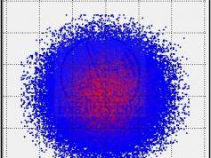 dxsatcs-ka-band-reception-inmarsat-i5-5F1-I5-IOR-62.6-e-19736-lhcp-global-express-acm-vcm-data-01