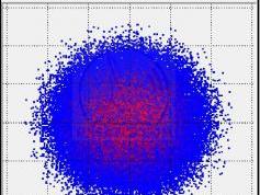 dxsatcs-ka-band-reception-inmarsat-i5-5F1-I5-IOR-62.6-e-20137-lhcp-global-express-acm-vcm-data-01