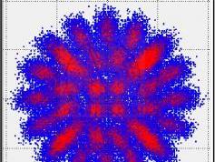 dxsatcs-ka-band-reception-inmarsat-i5-5F1-I5-IOR-62.6-e-20178-lhcp-global-express-acm-vcm-data-01