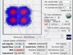dxsatcs-nilesat-201-7-west-ka-band-reception-lhcp-21421-mhz-data-forseoneway-quality-analysis-01