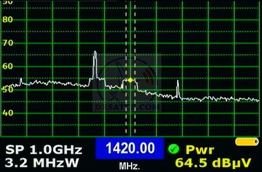 dxsatcs-sicral-1b-11-8-east-ka-band-reception-frequency-vertical-spectrum-analysis-televes-h60-01-n