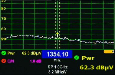 dxsatcs-y1b-yahsat-1b-47-5-east-ka-band-reception-frequencies-rhcp-spectrum-analysis-20200-21200-televes-n