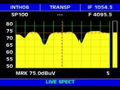 Intelsat 10 02 at 1.0 w _ global footprint_4 095 R DVB S2 data_spectral analysis