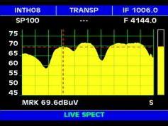 Intelsat 10 02 at 1.0 w _ global footprint_4 144 R DVB S2 data_spectral analysis