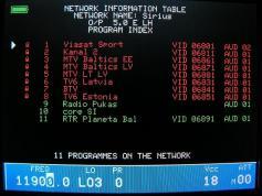 11 900 V Packet Viasat NIT ID