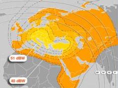 Eutelsat W3A at 7.0 e _ footprint Europe B