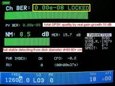 12 609 H Packet Globecomm typicky akostny priebeh so ziskovym rozpatim okolo 10 dB pri FEC 23