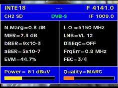 Intelsat 901 at 18.0 w _ global footprint in C band_4 141 L GRTS_Q data