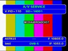 Astra 1E 1G 3A at 23.5 E _ 1E footprint _ 10 803 H Packet Media Broadcast_VA pids data