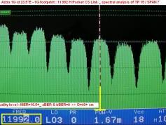 Astra 1G at 23.5 E _ 1G footprint _spectral analysis