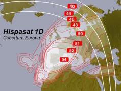 Hispasat 1D at 30,0°W European footprint