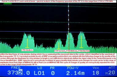 Paksat 1 at 38.0 e-C1 footprint-TP 1V spectral analysis-n