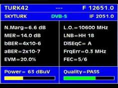 Turksat 2A 3A at 42e-12 651 H Sky Turk-Q data