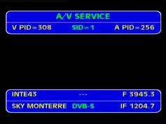 Intelsat 11 at 43.0 w_C band_Americas Europe footprint _ 3 945 H SKY Monterrey  _ IF data