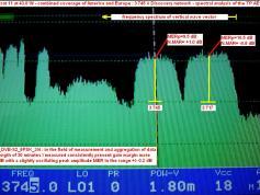 Intelsat 11 at 43.0 w_combined footprint_spectral analysis