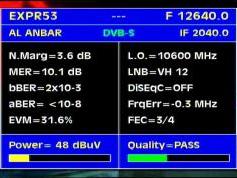 Express AM22 at 53.0 e-12 640 V Al Anbar-Q data