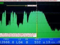 Express AM22 at 53.0 e-S2 beam-spectral analysis