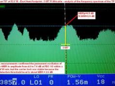 Intelsat 707 at 53.0 w_east hemi footprint in C band_spectral analysis