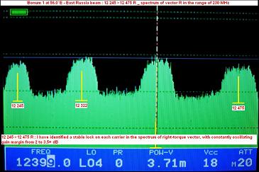 Bonum 1 at 56.0 e-east russia beam-spectral analysis R-n