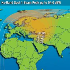 Is 904 at 60.0E SPOT 1 Russia Europe beam