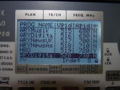 Intelsat 7 10 at 68.5 e_Global footprint in C band_3 863 H Packet ARY Digital_NIT data