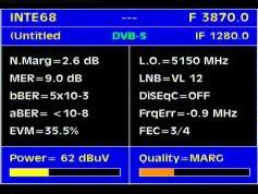 Intelsat 7 10 at 68.5 e_Global footprint in C band_3 870 V ZNBC-Q data