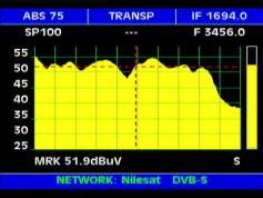 ABS 1 at 75.0 e _ B footprint _ 3 456 V Granada 1_spectral analysis