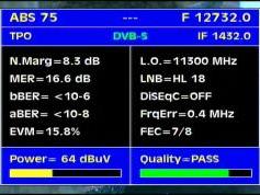 ABS 1 at 75.0 e-northern footprint-12 732 V Packet GTSS TV-Q data