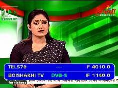 Apstar 2R at 76.5 E _ global footprint_4 010 H Boishakhi TV _ IF data