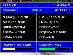 Apstar 2R at 76.5 E _ global footprint_4 034 H Channel I _ Q data