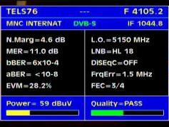 Apstar 2R at 76.5 E _ global footprint_4 105 H MNC Int _ Q data