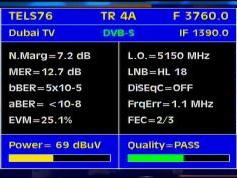 Apstar 2R at 76.5 e _ global footprint in C band _ 3 760 H Packet UBI World_Q data