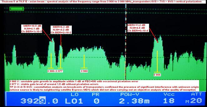 Thaicom 5 at 78.5 e-asian beam-spectral analysis-n