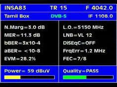 Insat 2E-3B-4A at 83.0e-2e wide beam-4 042 V packet RRSat Global-Q data