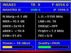 Insat 2E-3B-4A at 83.0e-4a wide beam-4 054 H packet Lamhas -Q data