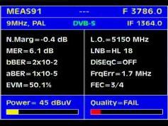 Measat 3 at 91.5 E-global footprint-3 786 V feed 9 MHz PAL-Q data