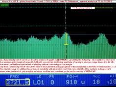 Measat 3 at 91.5 e_global footprint_ 3721 V DZRH Natin TV_spectral analysis