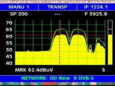 Insat 4B at 93.5 e_3 925 H Packet DD Doordarshan India _ peak memory function