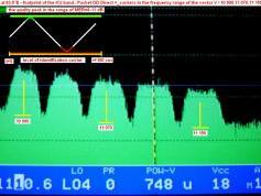 Insat 4B at 93.5 E_indian footprint_dd direct plus-spectral analysis 01