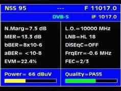 NSS 6 at 95.0 e_ Middle East beam _11 017 V DVB S data_ Q analysis