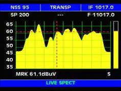 NSS 6 at 95.0 e_ Middle East beam _11 017 V DVB S data_ spectral analysis