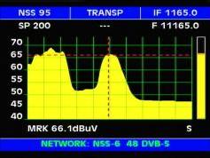 NSS 6 at 95.0 e_ Middle East beam _11 165 V DVB S data_ spectral analysis