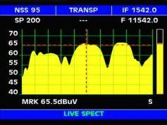 NSS 6 at 95.0 e_ Middle East beam _11 542  V DVB S data_ spectral analysis