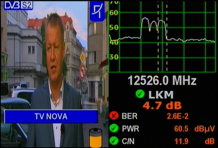 tv nova uvod